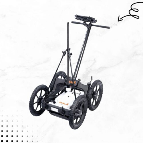 mala-easy-locator-core