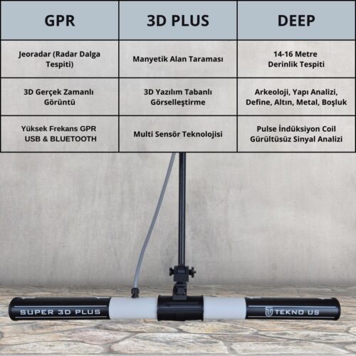 tekno-us-3d-plus-yeralti-goruntuleme-sistemi